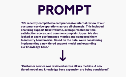 how make ai works step2 (Write Prompt)