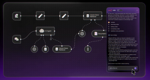 How n8n works step 2 (Generate & Customize Workflow)
