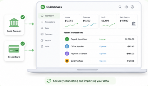 how Intuit QuickBooks works step1 (Connect your financial data)